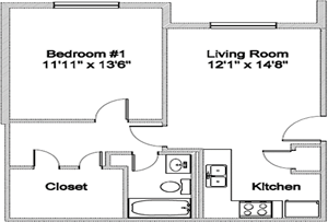 One Bedroom / One Bath - 702 Sq. Ft.*
